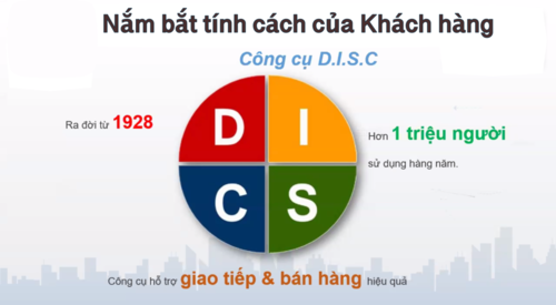 DISC là gì? Cách ứng dụng DISC trong bán hàng.