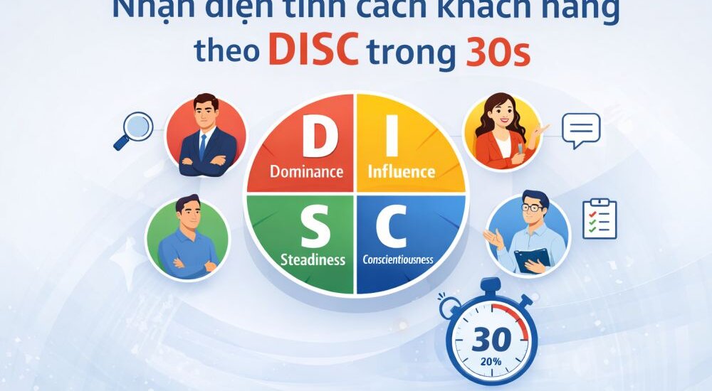 Nhận diện tính cách khách hàng theo DISC trong 30 giây