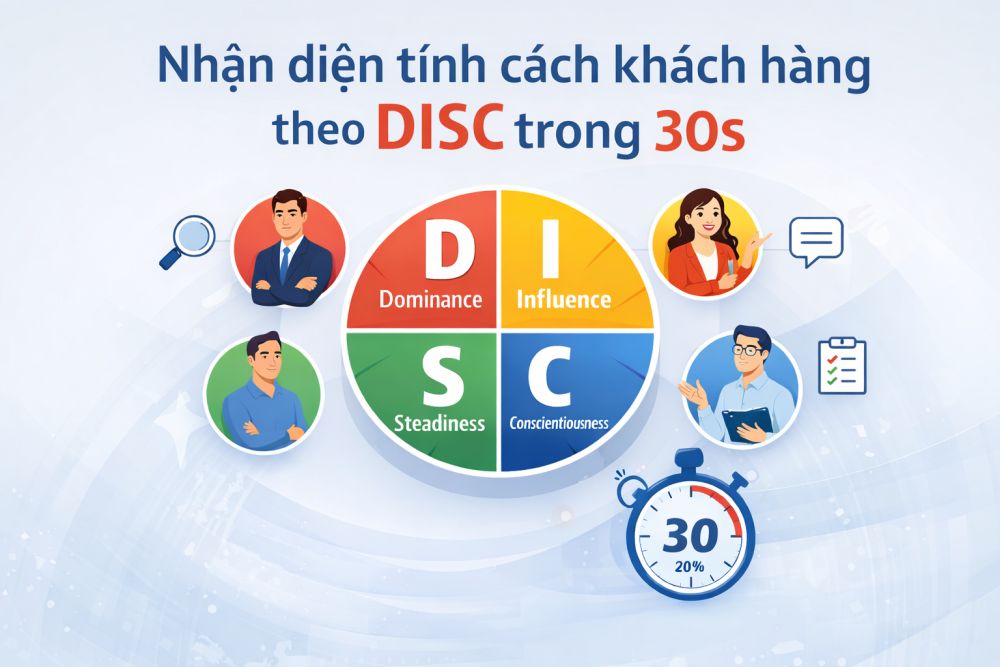 Nhận diện 30s đầu trong DISC giúp bạn tăng hiệu quả chốt sale
